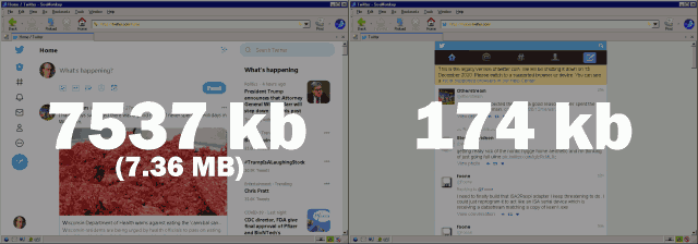 [Desktop vs. Twitter interfaces compared]