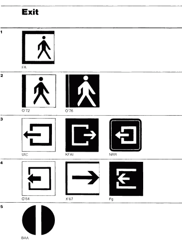 [Exit symbols]