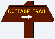 [trailhead sign]